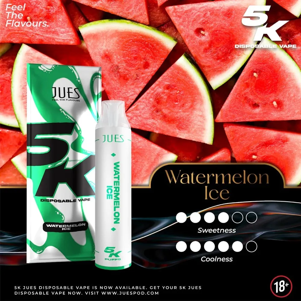 Jues 5000 คำ รสแตงโม - 350 บาท