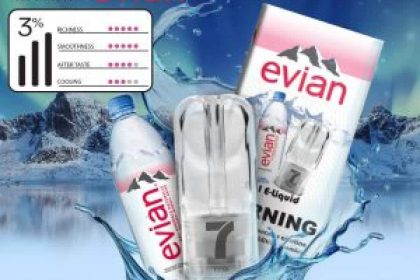 7-11 รสน้ำแร่ - 125 บาท