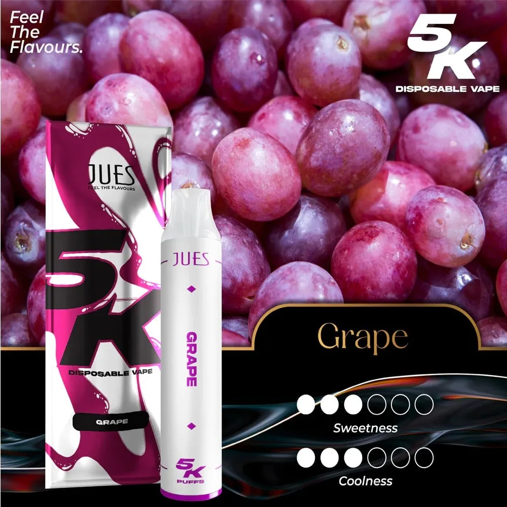Jues 5000 คำ รสองุ่น - 350 บาท